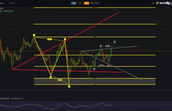 BTC Updateimage