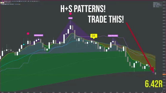 Head and Shoulders made easy!image