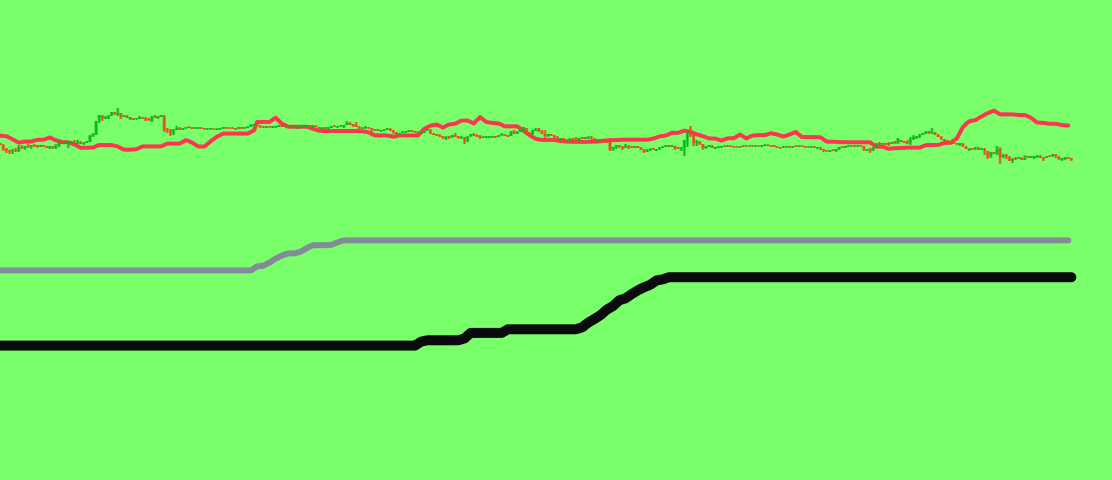 3 Line Trailing by paco_cryptoimage