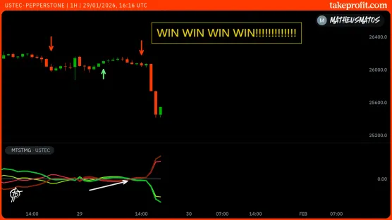 I posted earlier today... look at the perfect timing, my friends! WHAT A DAY!image