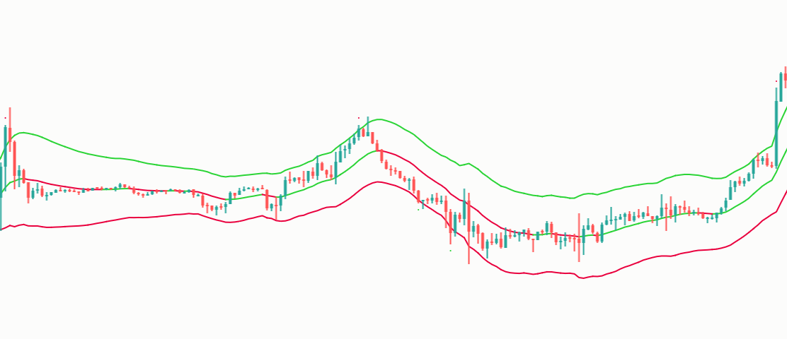 Nadaraya Watsonimage