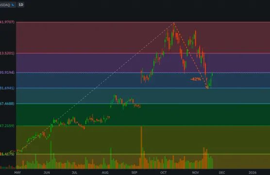 Nebius (NBIS) just became my favorite AI infrastructure playimage