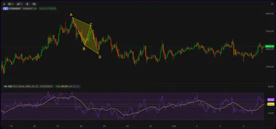 Let´s get startedimage