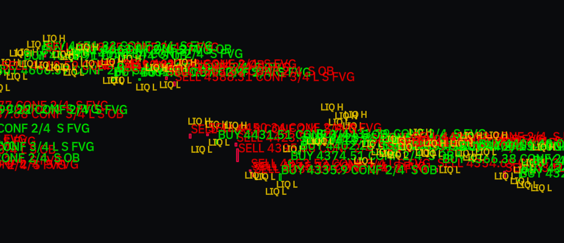 SMC SMART 4/4image