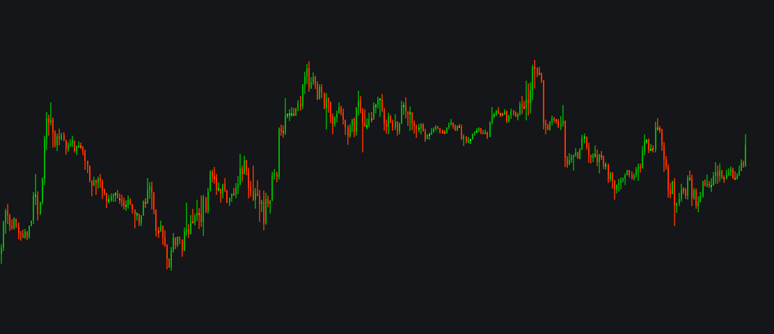 Trend Lines v2 (Indie Port)image