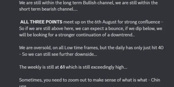 Previous post on Discord