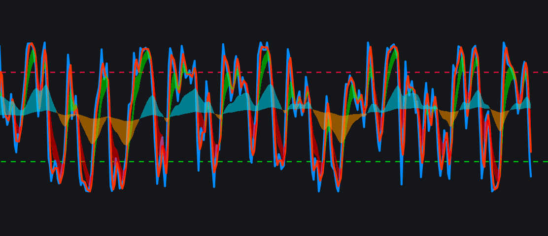 RSI pro image