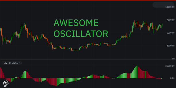 Deep dive into Awesome Oscillatorimage