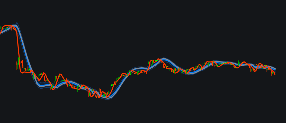 SSL Hybrid NNFX (Core)image