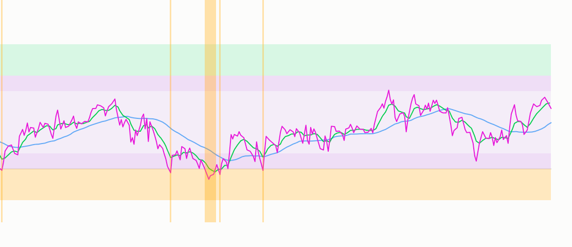 RSI TCVimage