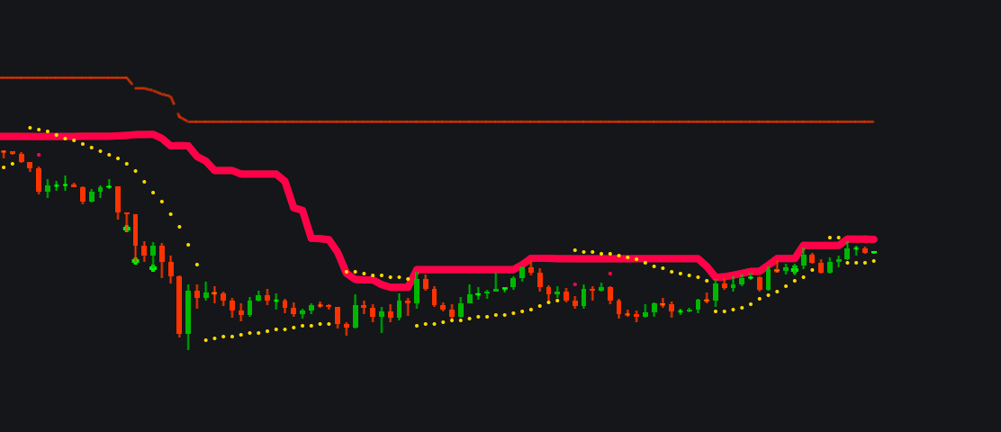 ALPHA BLADE: TREND PROimage