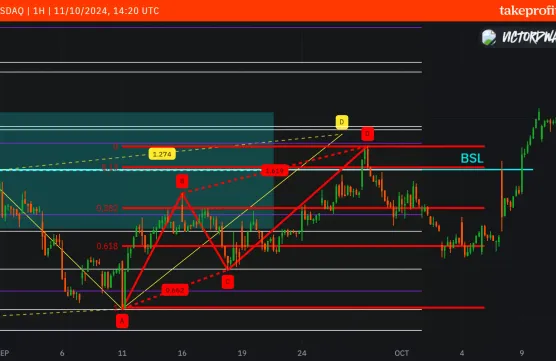 Honeywell International Inc. Update #2image
