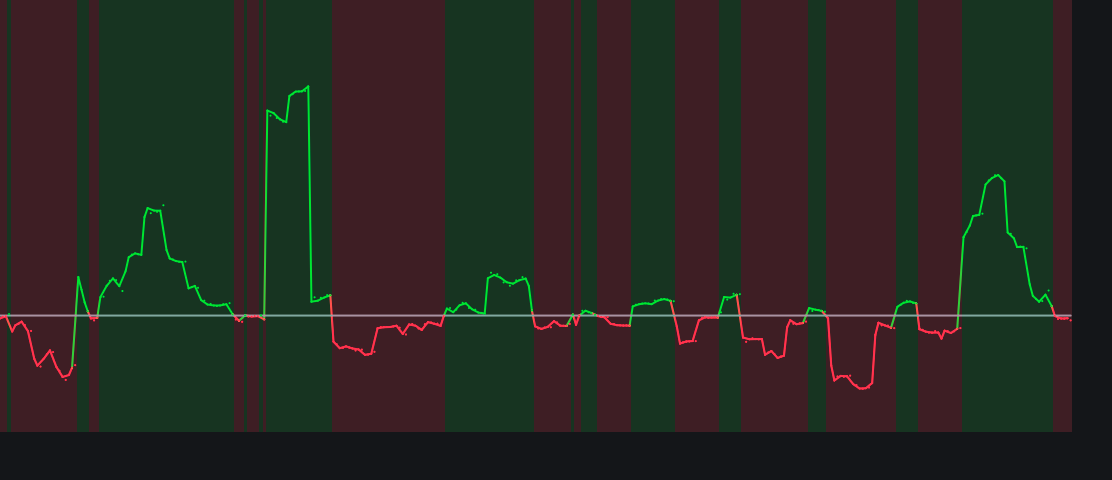 Smart Money Flow Scannerimage