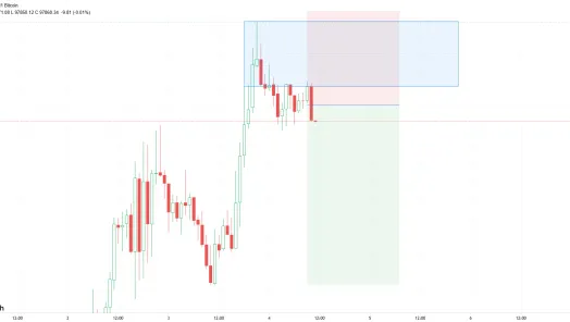 BTC Insight Today 03-01-2025image