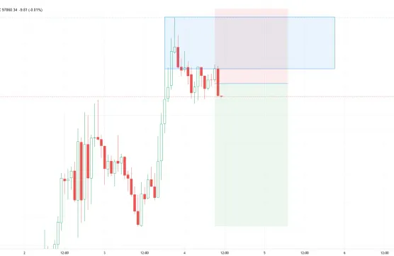 BTC Insight Today 03-01-2025image