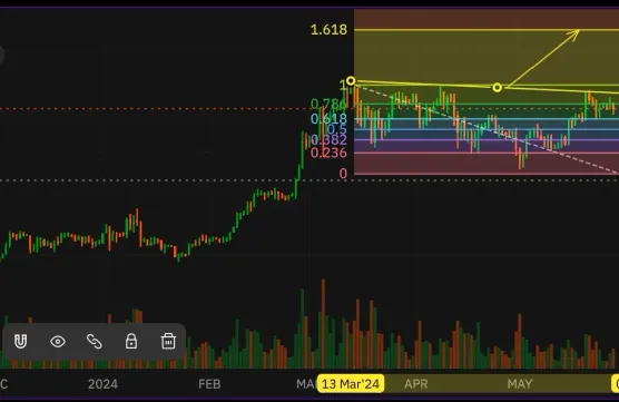 🚀 Bitcoin & Ethereum: Exciting times in the crypto worldimage