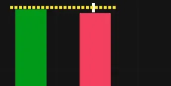  Ähnlich dem Abandoned Baby Bullish, jedoch am Ende eines Aufwärtstrends, mit einem Doji, das von Lücken zu beiden Seiten umgeben ist.