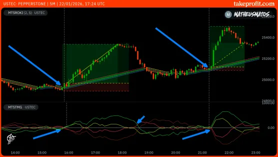 Be smart and make money with me :)image