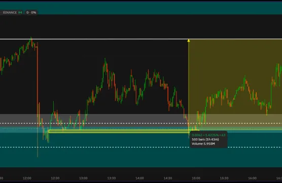 Update ADA Trade 13.05.2024image