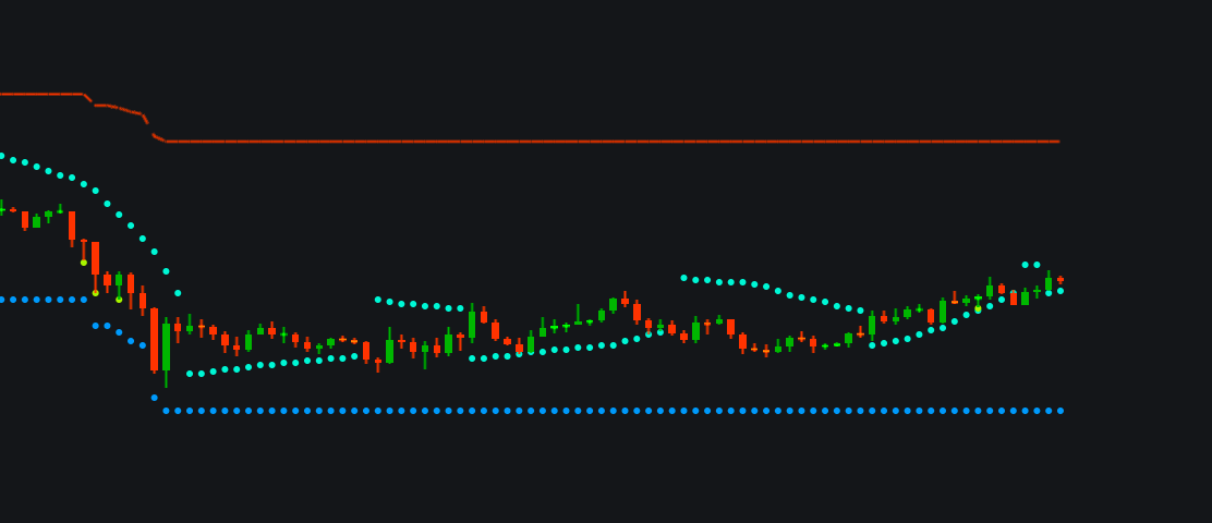 ALPHA BLADE: TREND RIBBONimage
