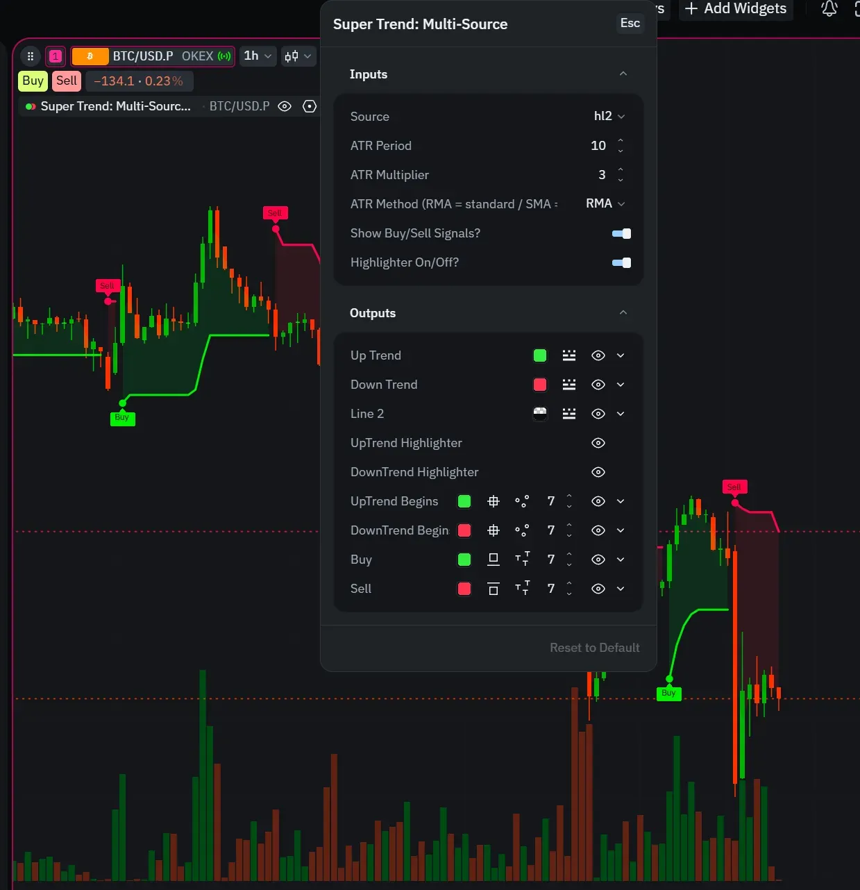 ATR Super Trend: Multi-Source Indicator