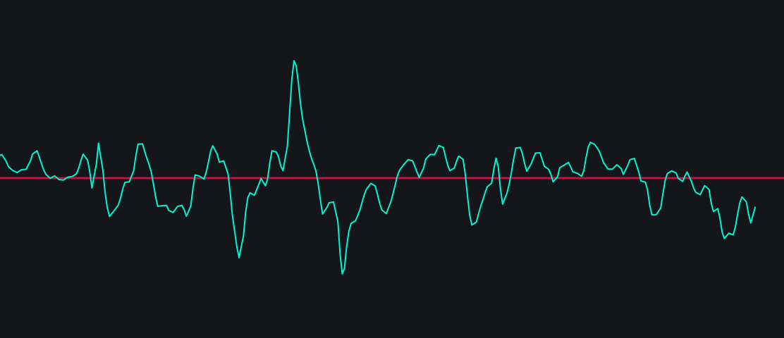Cyber Cycle 0 crossimage