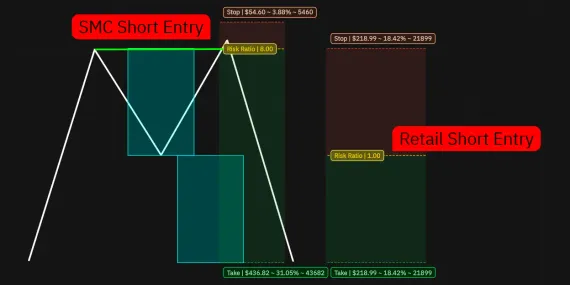 Introduction to Stop Runsimage