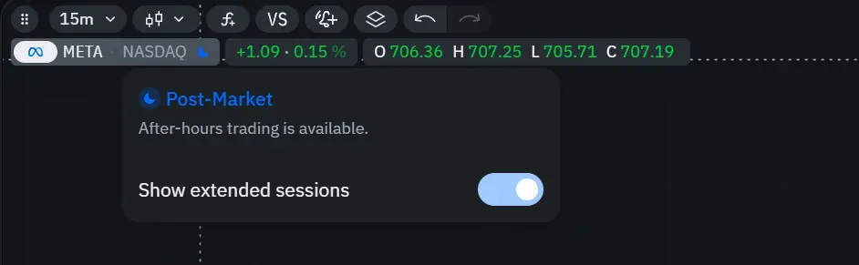 TakeProfit offers a handy toggle for extended trading hours — perfect for tracking pre-market and after-hours activity.