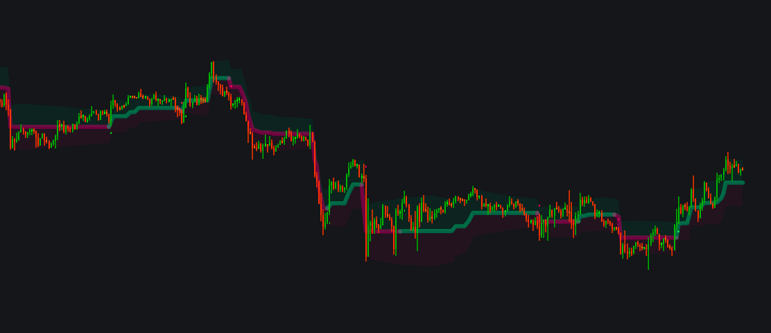 DW Range Filter (B&S Signals)image