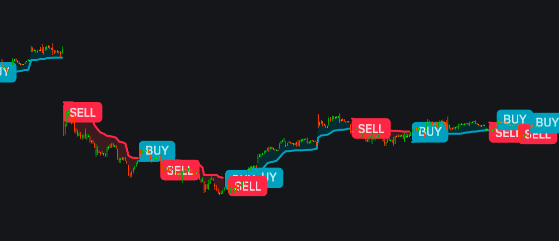 Chandelier Exitimage