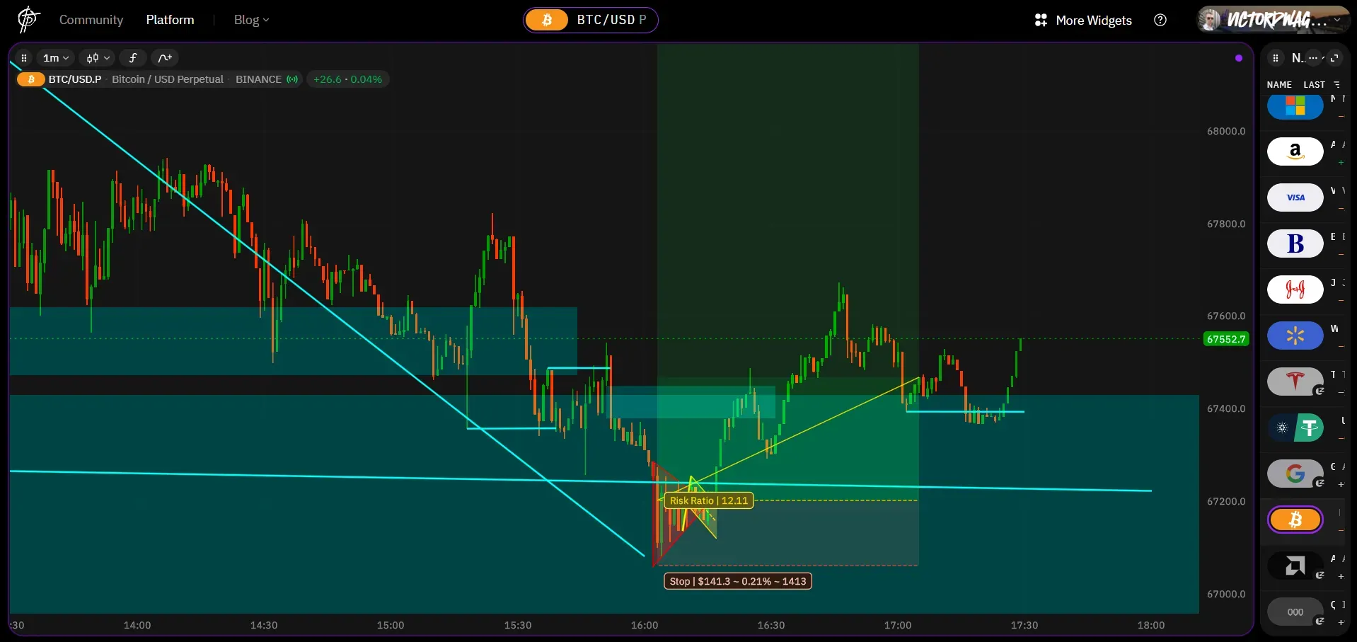 The Long Position tools is to track the progress of the Trade and get information about the loss, win, RR and much more