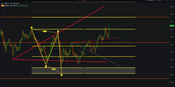 Bitcoin ATH Updateimage