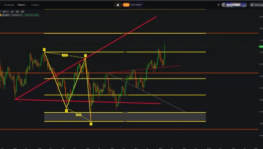 Bitcoin ATH Updateimage