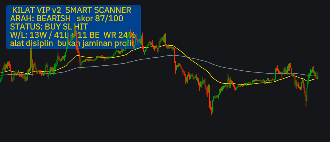 KILAT VIP v2 — SMART SCANNER 1.6image