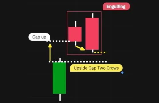 Candlestick Pattern Collection Threadimage