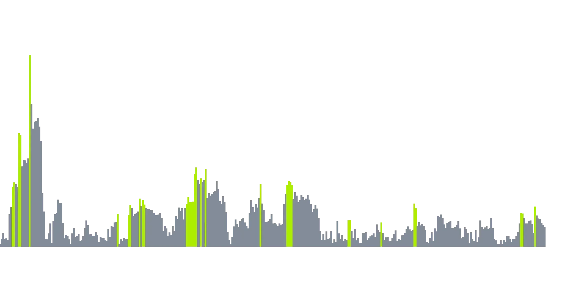 Williams_VIX_Fix image