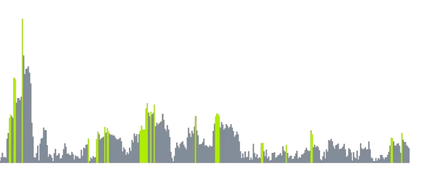 Williams_VIX_Fix image