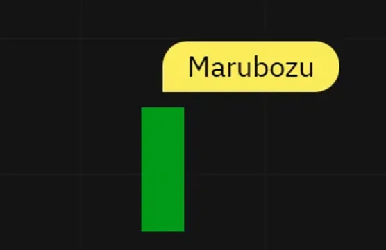 20. Marubozu Kerzenimage