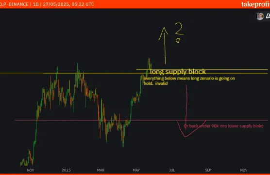 The Countdown to the Biggest Financial Explosion of Our Lives Has Begun!image