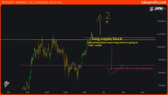 The Countdown to the Biggest Financial Explosion of Our Lives Has Begun!image