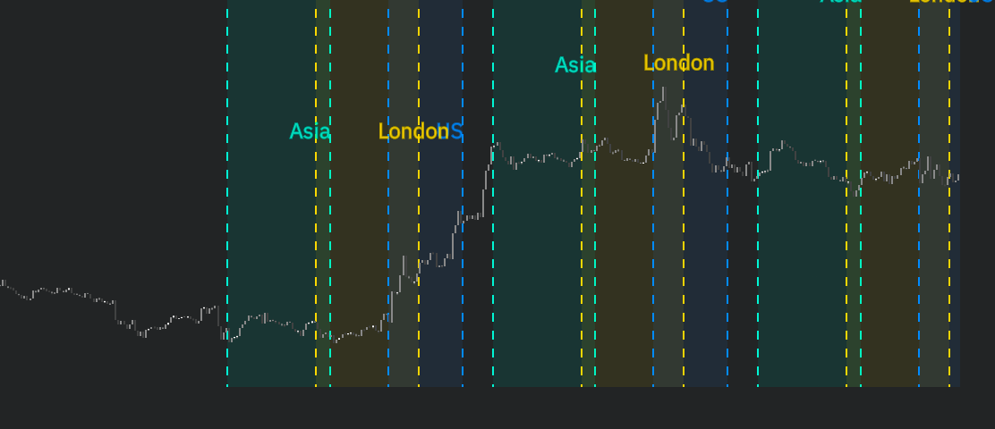 Trading Windowsimage