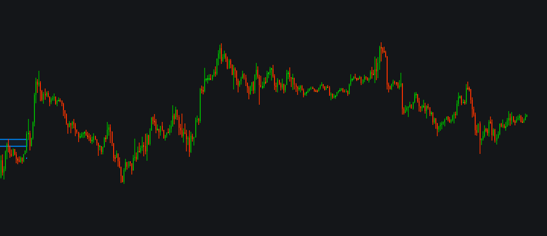 Breakout Finder (BF)image