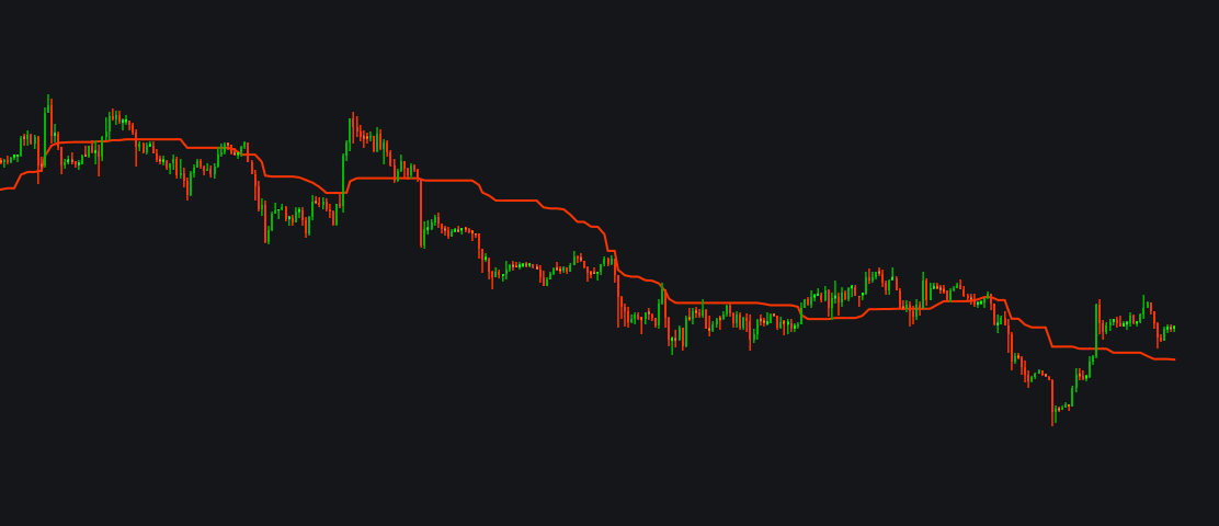 Tether Lineimage