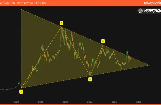 TSLA: Doomed To Succeed Or Failimage