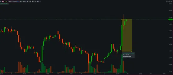 Nvidia just crushed earnings - here's why I'm loading upimage