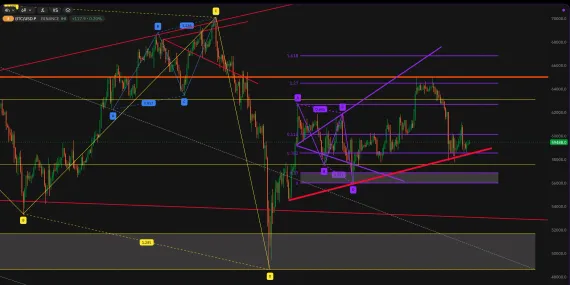 Bitcoin Updateimage