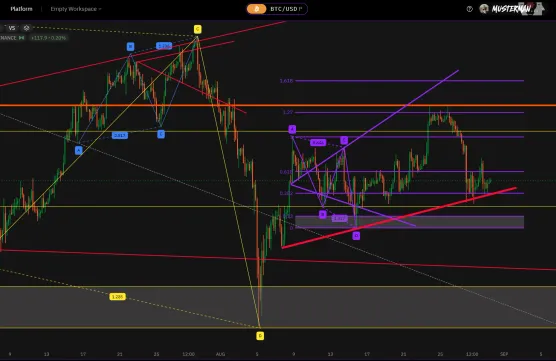 Bitcoin Updateimage