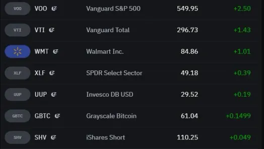 2025 Stock Market Forecast: Winners, Losers Under Trump's Policiesimage