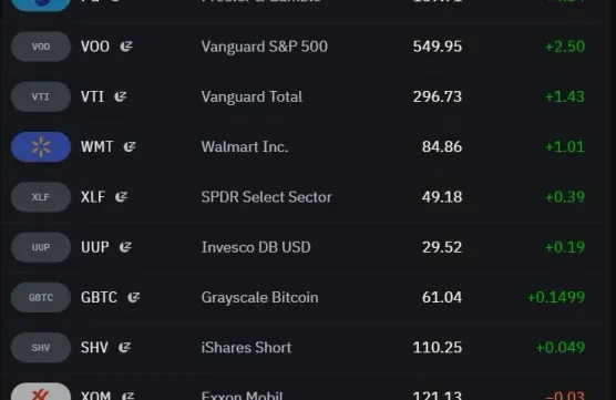 2025 Stock Market Forecast: Winners, Losers Under Trump's Policiesimage