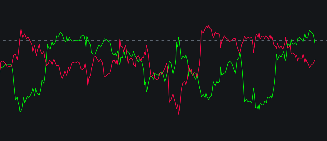 Trend Continuation Factorimage